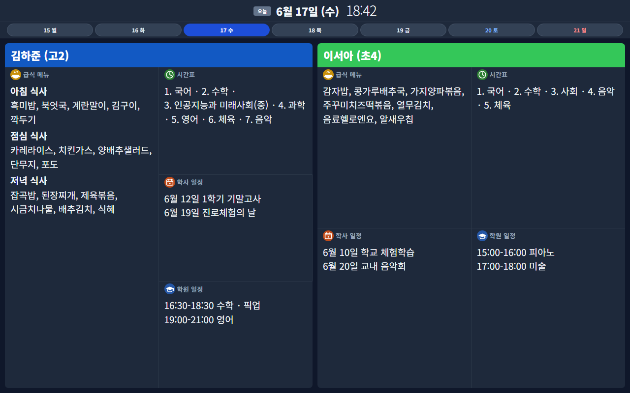 TV 현황판 화면